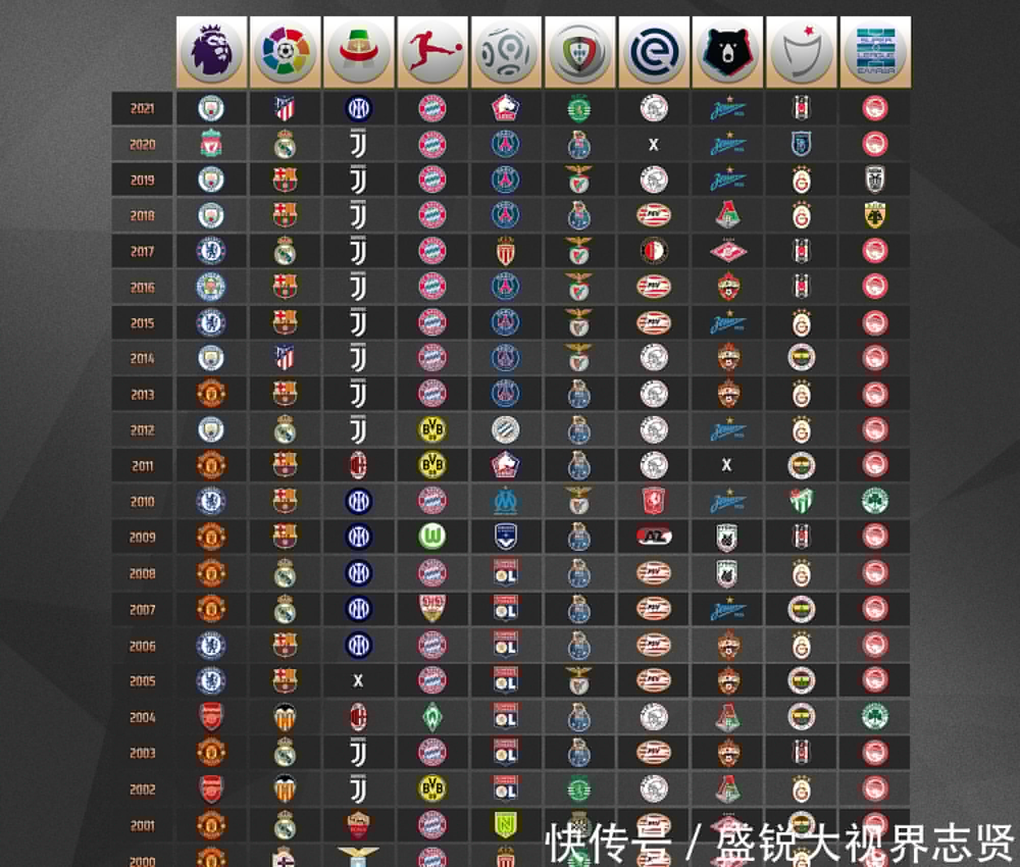 半决赛最