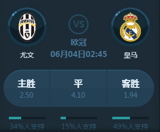 问题是如